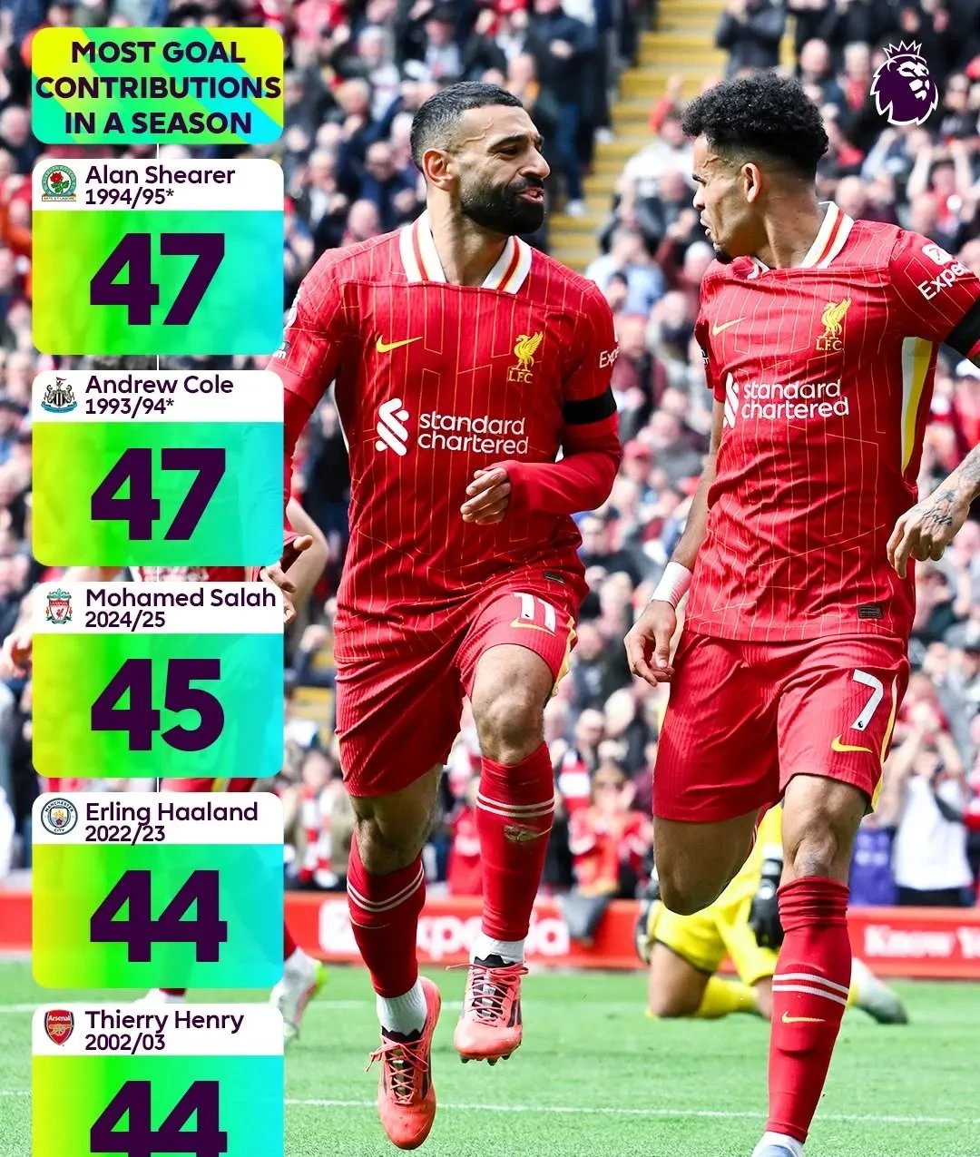 u8官网网页版利物浦迎全明星赛关键赛，关键时刻止住颓势，质疑声仍在，赛季目标并未改变的简单介绍