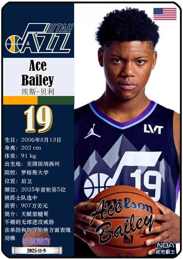 u8官方在线国王杯赛程吃紧，犹他爵士赛前调整名单，管理层满意，年轻球员得到机会的简单介绍